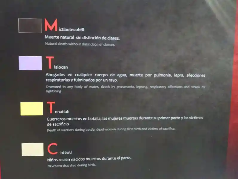 Mesoamerican vision of the cosmos